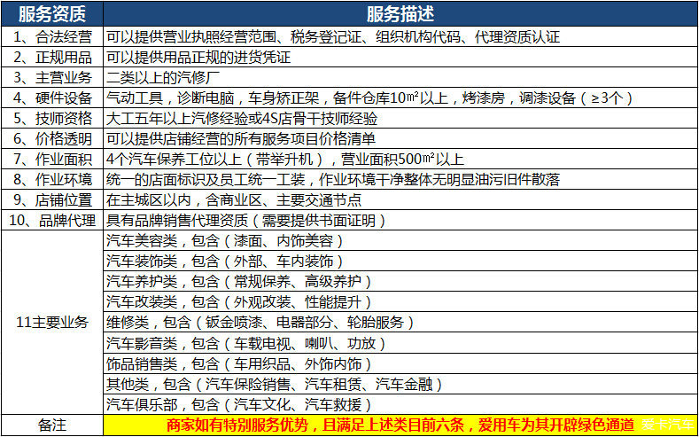 公告精选：近14个交易日累涨260%海天瑞声再度提示风险；中