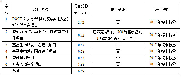宝色股份2023年年度董事会经营评述