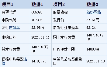 陕西能源2023年年度董事会经营评述