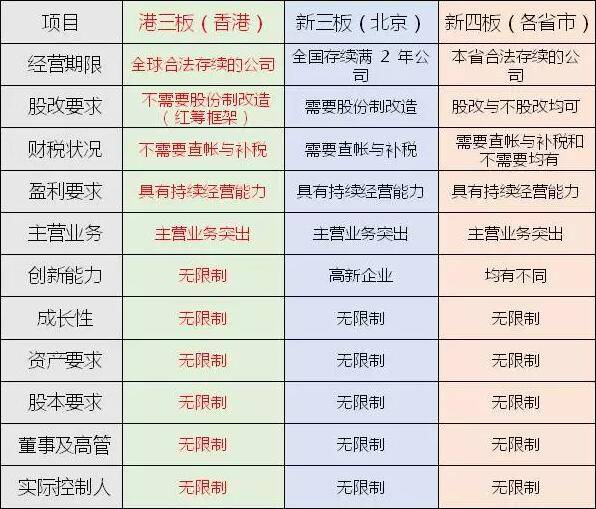 天壕能源2023年年度董事会经营评述