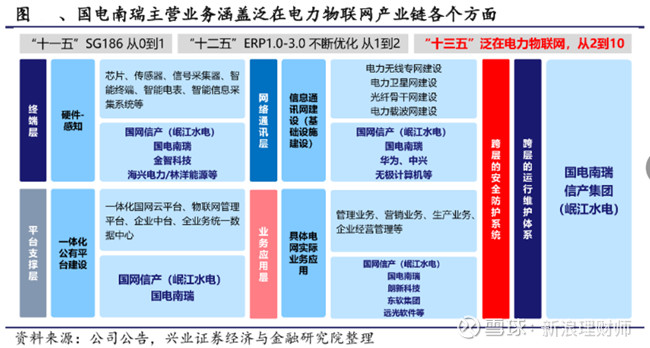 瑞纳智能： 关于全资子公司中标项目签订合同的公告