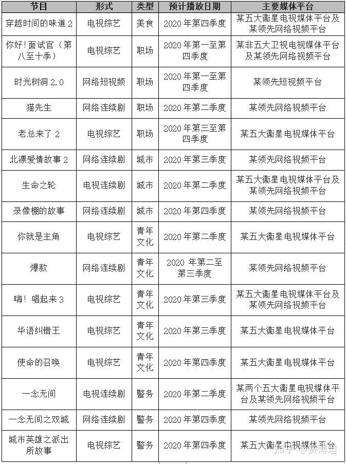 耐普矿机： 北京德皓国际会计师事务所(特殊普通合伙)关于对江