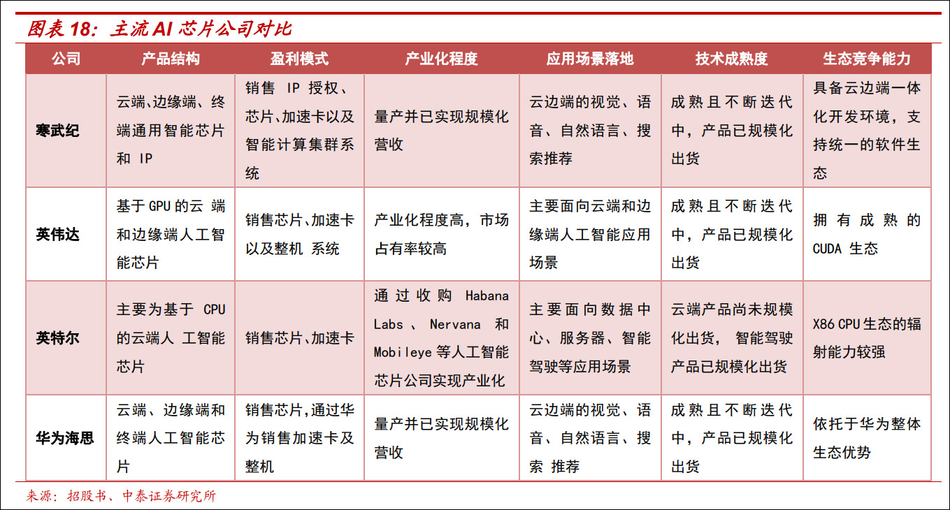 IPO雷达 海圣医疗二轮问询：集采风险压顶、盈利持续性存疑！