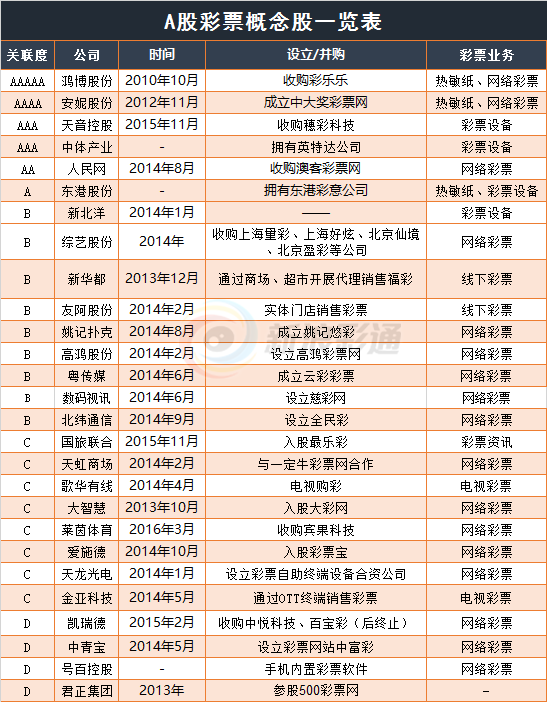 股市必读：深南电路（002916）9月5日披露最新机构调研信